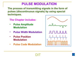 Introduction to communication system lecture4 | PPT