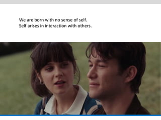 We are born with no sense of self. 
Self arises in interaction with others.  