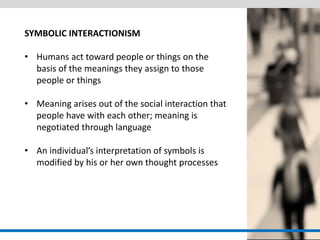 SYMBOLIC INTERACTIONISM 
•Humans act toward people or things on the basis of the meanings they assign to those people or things 
•Meaning arises out of the social interaction that people have with each other; meaning is negotiated through language 
•An individual’s interpretation of symbols is modified by his or her own thought processes  