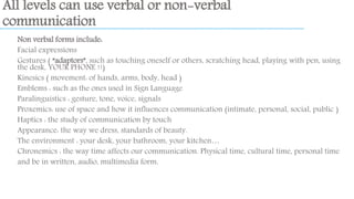 Introduction to communication theory | PPTX