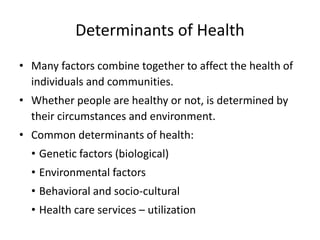 Introduction to community health by Imran Ahmed Abdulkadir  BSPH, MSc. PTH