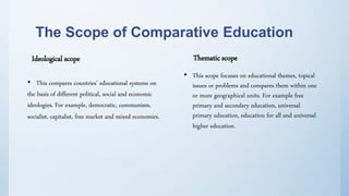 The Scope of Comparative Education
Ideological scope
• This compares countries' educational systems on
the basis of different political, social and economic
ideologies. For example, democratic, communism,
socialist, capitalist, free market and mixed economies.
Thematic scope
• This scope focuses on educational themes, topical
issues or problems and compares them within one
or more geographical units. For example free
primary and secondary education, universal
primary education, education for all and universal
higher education.
 