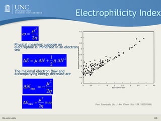 its.unc.edu 65
Electrophilicity Index
Physical meaning: suppose an
electrophile is immersed in an electron
sea
The maximal electron flow and
accompanying energy decrease are
2
2
1
N
N
E 



 



2
2
max 

N



2
2







2
2
min
E Parr, Szentpaly, Liu, J. Am. Chem. Soc. 121, 1922(1999).
 