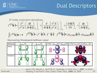 its.unc.edu 70
Dual Descriptors
  
   
 
  N
N
N
N
f
N
E
E
N
f 























































r
r
r
r
r









2
2
2
2
2
3rd-order cross-term derivatives
   0
2

 r
r d
f
      
r
r
r 


 f
f
f 2       
r
r
r HOMO
LUMO
f 
 

2
Recovering Woodward-Hoffman rules!
Ayers, P.W.; Morell, C., De Proft, D.; Geerlings, P. Chem. Eur. J., 2007, 13, 8240
Geerling, P. De Proft F. Phys. Chem. Chem. Phys., 2008, 10, 3028
 
