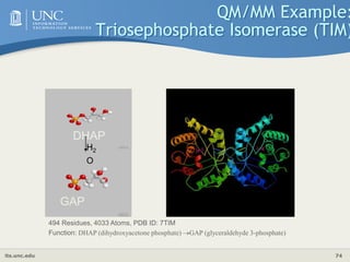 its.unc.edu 74
QM/MM Example:
Triosephosphate Isomerase (TIM)
494 Residues, 4033 Atoms, PDB ID: 7TIM
Function: DHAP (dihydroxyacetone phosphate) GAP (glyceraldehyde 3-phosphate)
GAP
DHAP
H2
O
 