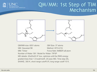 its.unc.edu 76
QM/MM: 1st Step of TIM
Mechanism
QM/MM size: 6051 atoms QM Size: 37 atoms
QM: Gaussian’98 Method: HF/3-21G
MM: Tinker Force field: AMBER all-atom
Number of Water: 591 Model for Water: TIP3P
MD details: 20x20x20 Å3 box, optimize until the RMS energy
gradient less than 1.0 kcal/mol/Å. 20 psec MD. Time step 2fs.
SHAKE, 300 K, short range cutoff 8 Å, long range cutoff 15 Å.
 