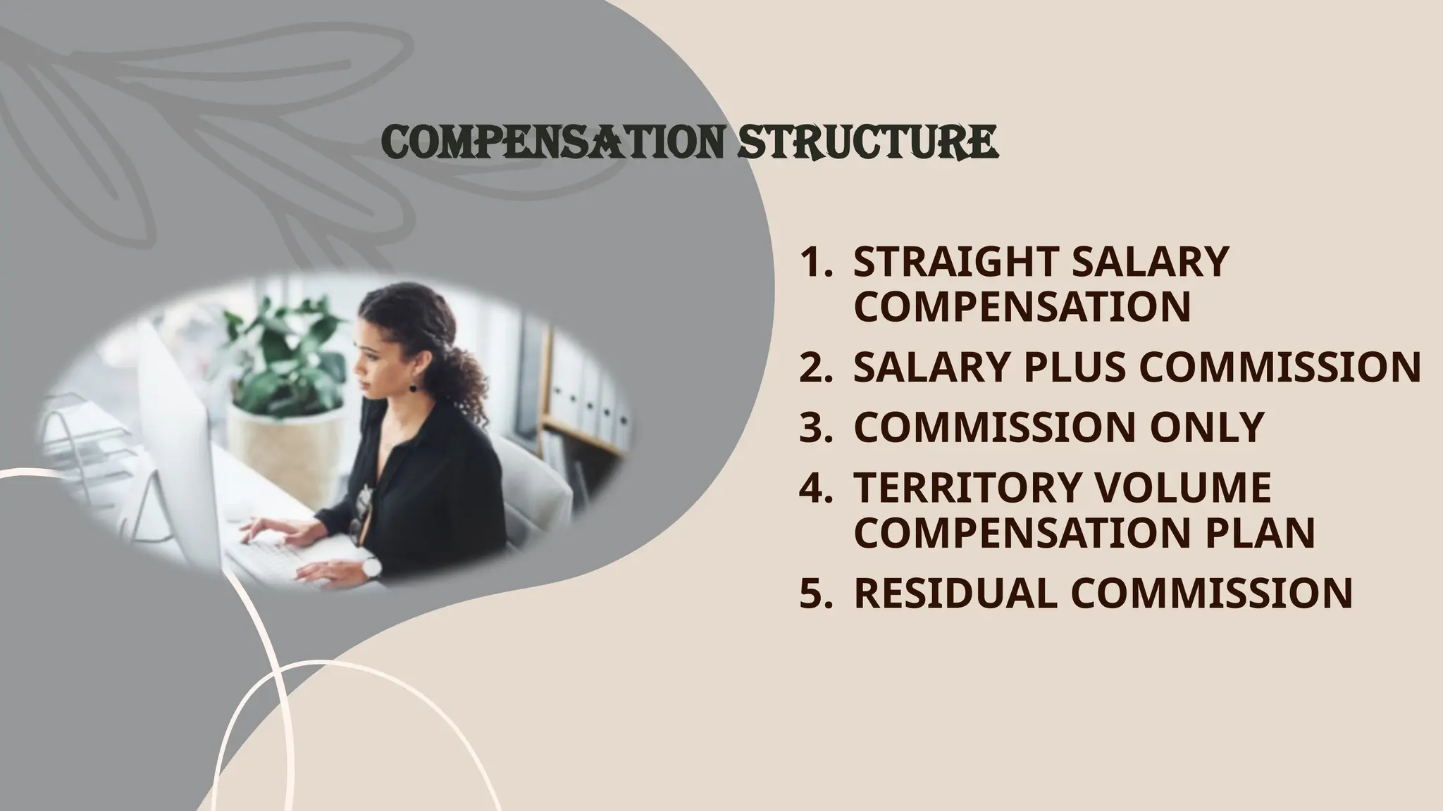 Compensation Structure
1. STRAIGHT SALARY
COMPENSATION
2. SALARY PLUS COMMISSION
3. COMMISSION ONLY
4. TERRITORY VOLUME
COMPENSATION PLAN
5. RESIDUAL COMMISSION
 