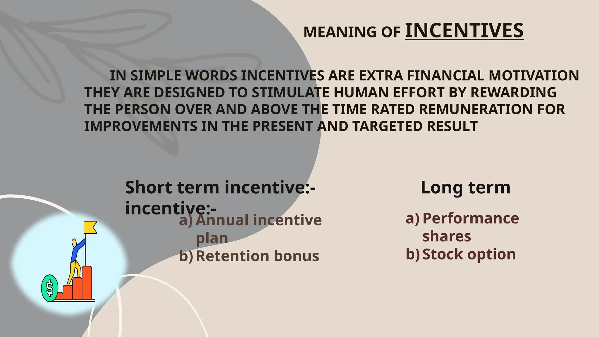 MEANING OF INCENTIVES
IN SIMPLE WORDS INCENTIVES ARE EXTRA FINANCIAL MOTIVATION
THEY ARE DESIGNED TO STIMULATE HUMAN EFFORT BY REWARDING
THE PERSON OVER AND ABOVE THE TIME RATED REMUNERATION FOR
IMPROVEMENTS IN THE PRESENT AND TARGETED RESULT
Short term incentive:- Long term
incentive:-
a) Annual incentive
plan
b) Retention bonus
a) Performance
shares
b) Stock option
 