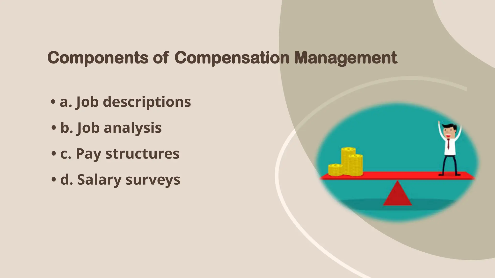 Components of Compensation Management
• a. Job descriptions
• b. Job analysis
• c. Pay structures
• d. Salary surveys
 
