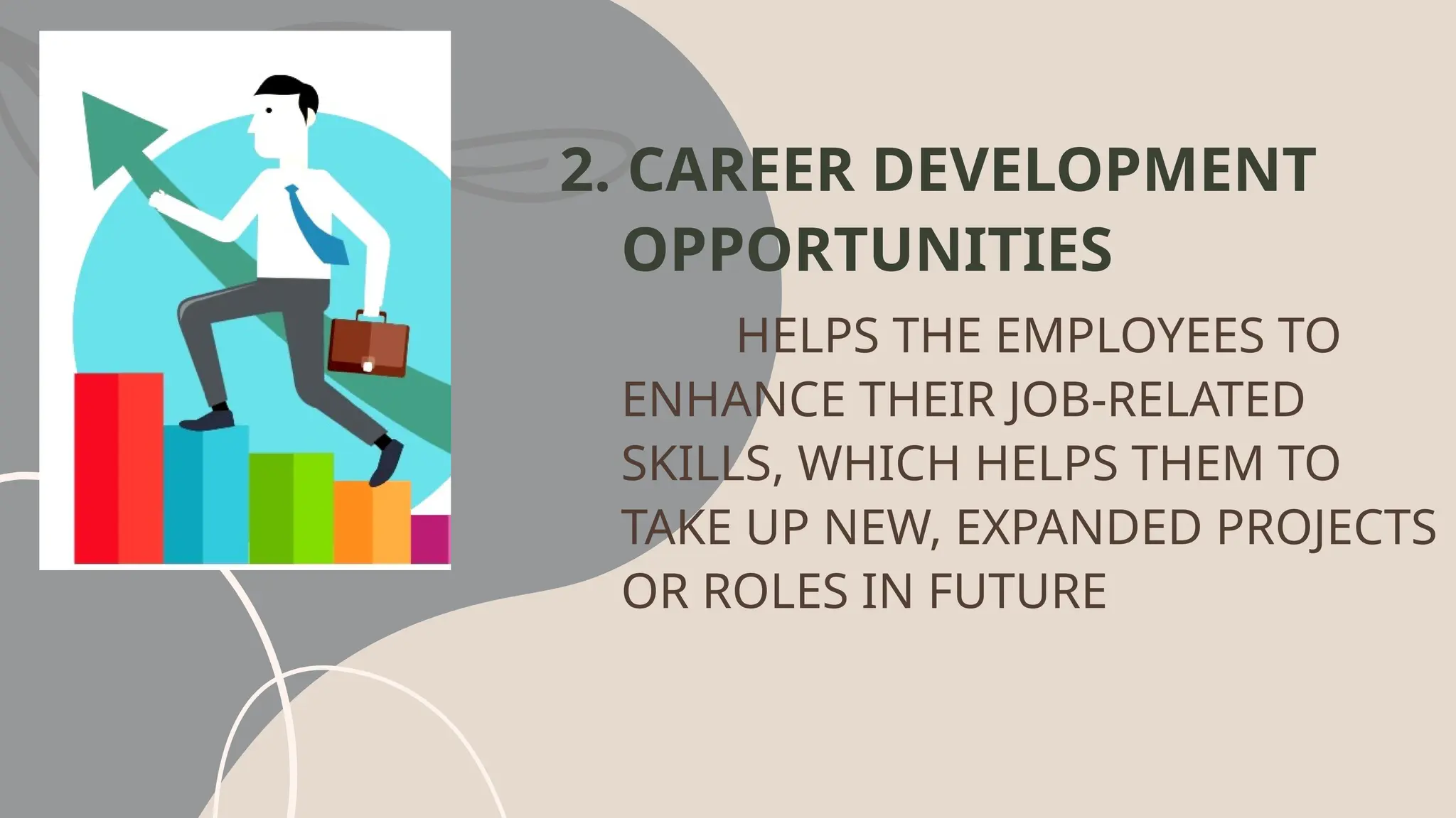 2. CAREER DEVELOPMENT
OPPORTUNITIES
HELPS THE EMPLOYEES TO
ENHANCE THEIR JOB-RELATED
SKILLS, WHICH HELPS THEM TO
TAKE UP NEW, EXPANDED PROJECTS
OR ROLES IN FUTURE
 