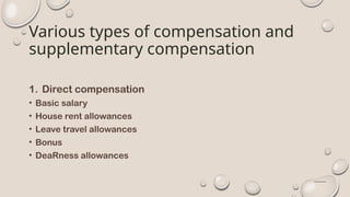Introduction to Compensation Management.pptx