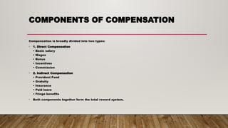 Direct Compensation Components Introduction to Compensation Management.pptx