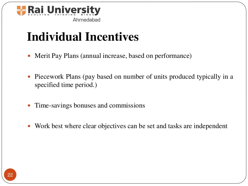 Introduction To Compensation Meaning And Objectives