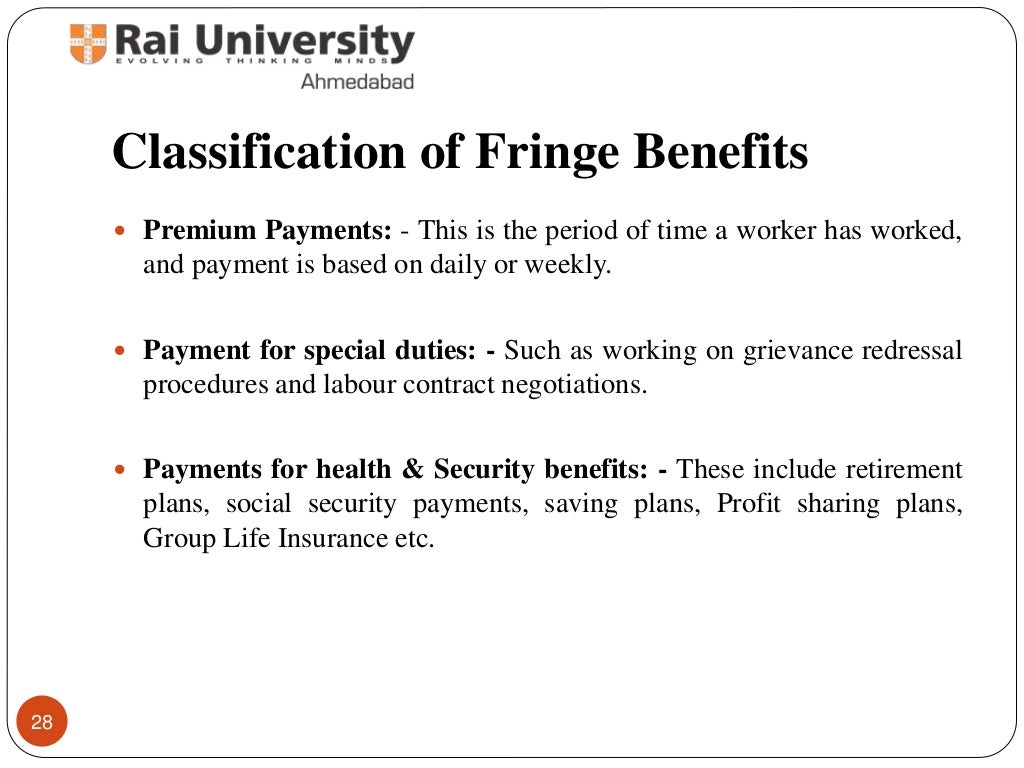 Introduction To Compensation Meaning And Objectives