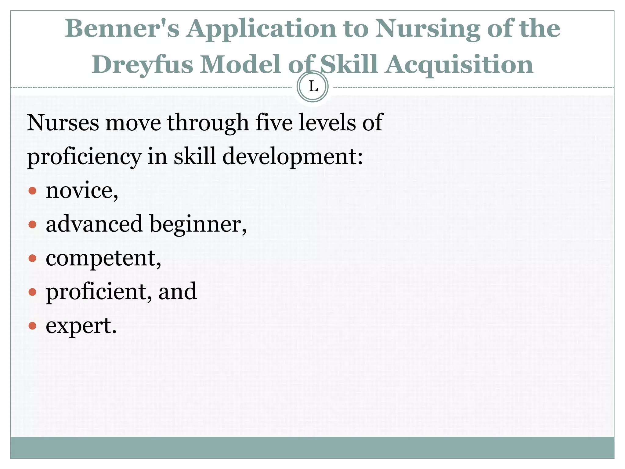 Benner's Application to Nursing of the
Dreyfus Model of Skill Acquisition
Nurses move through five levels of
proficiency in skill development:
 novice,
 advanced beginner,
 competent,
 proficient, and
 expert.
L
 