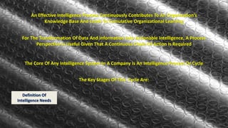 An Effective Intelligence Process Continuously Contributes To An Organization’s 
Knowledge Base And Leads To Cumulative Organizational Learning 
For The Transformation Of Data And Information Into Actionable Intelligence, A Process 
Perspective Is Useful Given That A Continuous Chain Of Action Is Required 
The Core Of Any Intelligence System In A Company Is An Intelligence Process Or Cycle 
The Key Stages Of This Cycle Are: 
Definition Of 
Intelligence Needs 
 
