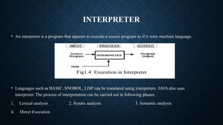 Comprehensive Introduction to Compiler Design and Language Processing ...