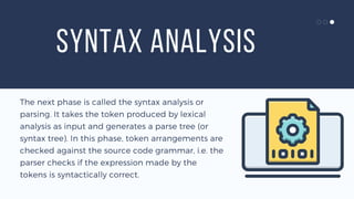 SYNTAX ANALYSIS
The next phase is called the syntax analysis or
parsing. It takes the token produced by lexical
analysis as input and generates a parse tree (or
syntax tree). In this phase, token arrangements are
checked against the source code grammar, i.e. the
parser checks if the expression made by the
tokens is syntactically correct.
 