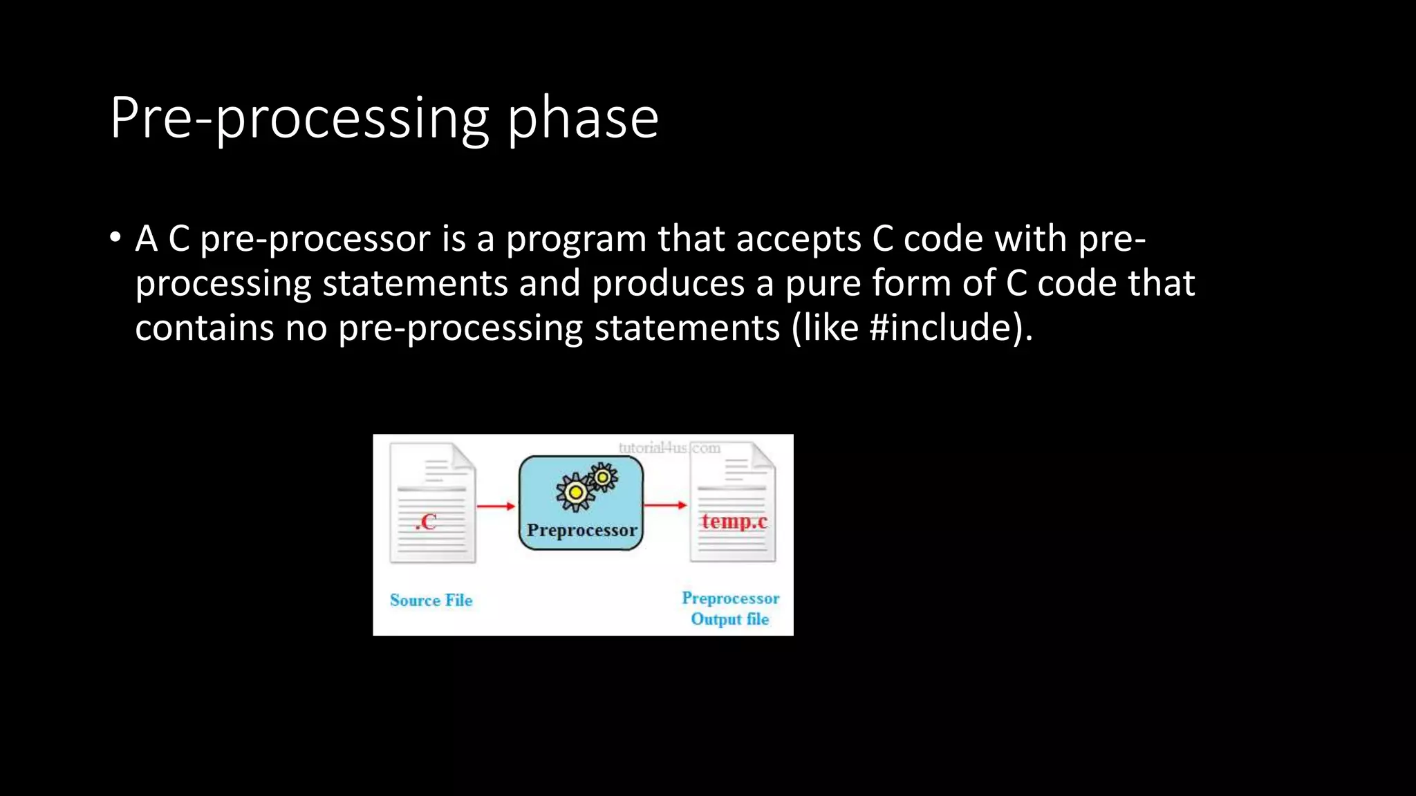 Pre-processing phase • A C pre-processor is a program that accepts C code with pre- processing statements and produces a pure form of C code that contains no pre-processing statements (like #include). 