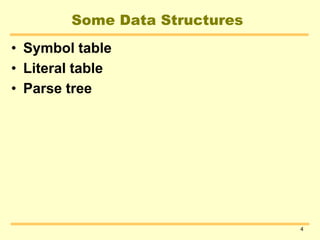 4
Some Data Structures
• Symbol table
• Literal table
• Parse tree
 