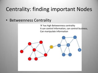 Centrality: finding important Nodes
• Betweenness Centrality
‘A’ has high Betweenness centrality
It can control Information, can control business,
Can manipulate information

 