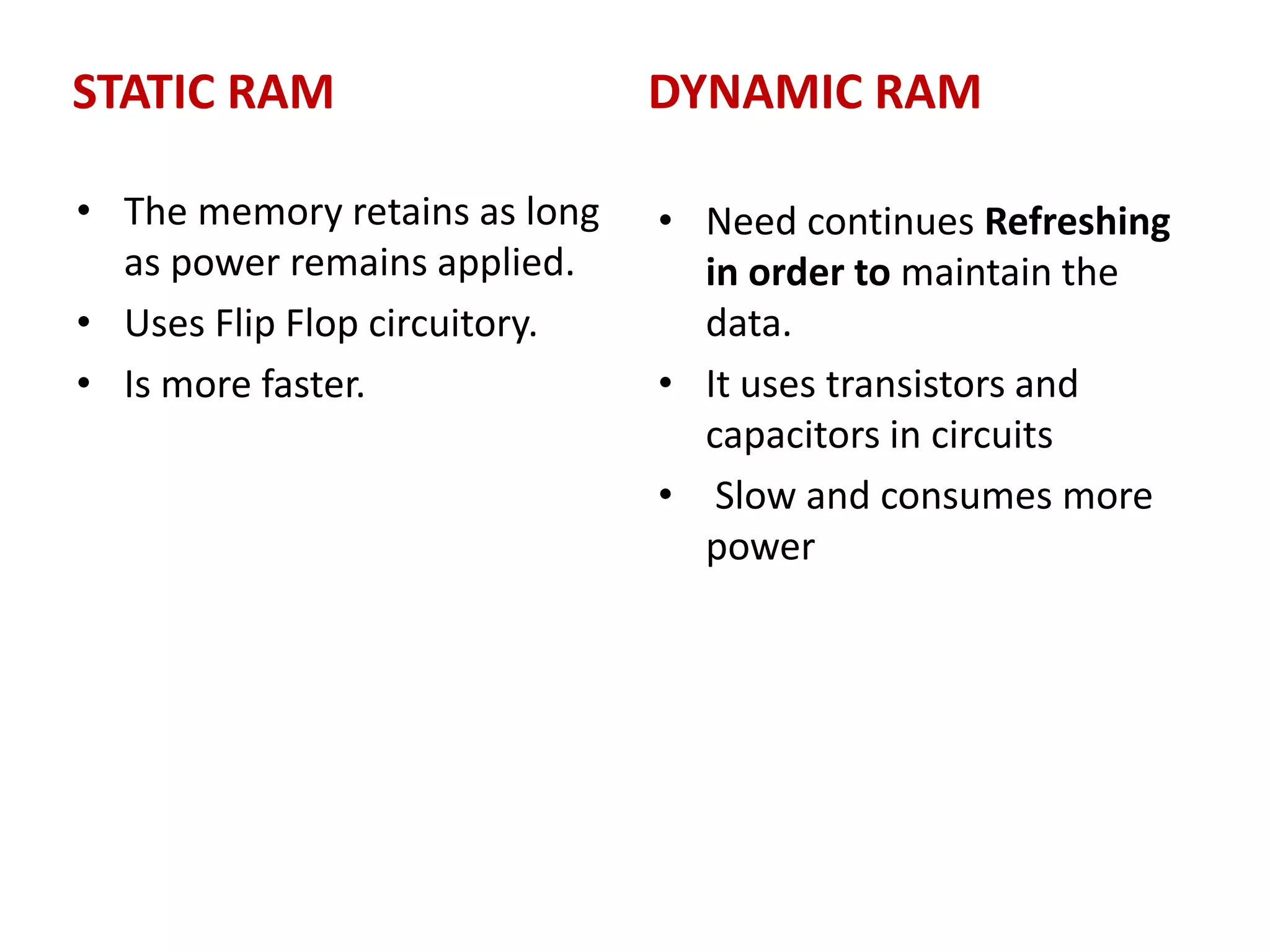 STATIC RAM
• The memory retains as long
as power remains applied.
• Uses Flip Flop circuitory.
• Is more faster.
DYNAMIC RAM
• Need continues Refreshing
in order to maintain the
data.
• It uses transistors and
capacitors in circuits
• Slow and consumes more
power
 