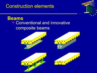 Introduction to composite construction of buildings 2.ppt