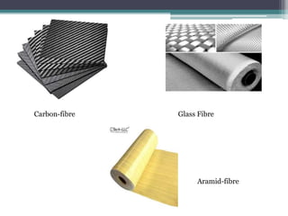 Carbon-fibre Glass Fibre
Aramid-fibre
 