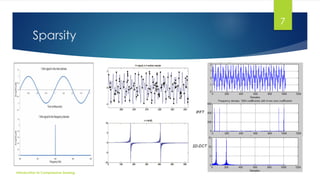 Introduction to compressive sensing | PDF