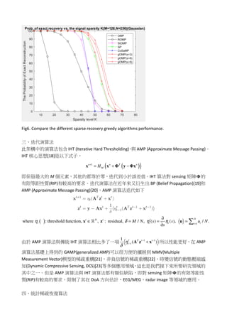 Fig6. Compare the different sparse recovery greedy algorithms performance.
三、迭代演算法
此架構中的演算法包含 IHT (Iterative Hard Thresholding)，與 AMP (Approximate Message Passing)。
IHT 核心思想[18]是以下式子，
( )( )1n n T n
MH+
= + −x x Φ y Φx
即保留最大的 M 個元素，其他的都等於零，迭代到小於誤差值。IHT 算法對 sensing 矩陣Φ的
有限等距性質(RIP)有較高的要求。迭代演算法在近年來又衍生出 BP (Belief Propagation)[19]和
AMP (Approximate Message Passing)[20]，AMP 演算法迭代如下
( ) 1
where : threshold function, , : residual, / , ( ) ( ), / .
Nt N t
t t t ii
M N s s u N
s
η δ η η =
∂
′∈ = = =
∂
x z uℝ
由於 AMP 演算法與傳統 IHT 演算法相比多了一項 1 1
1
1
( )T t t
tη
δ
− −
−
′ +A z x 所以性能更好，在 AMP
演算法基礎上得到的 GAMP(generalized AMP)可以很方便的擴展到 MMV(Multiple
Measurement Vector)模型的稀疏重構[21]，非負信號的稀疏重構[22]，時變信號的動態壓縮感
知(Dynamic Compressive Sensing, DCS)[23]等多個應用領域，這也是我們接下來所要研究領域的
其中之一。但是 AMP 演算法與 IHT 演算法都有類似缺陷，即對 sensing 矩陣Φ的有限等距性
質(RIP)有較高的要求，限制了其在 DoA 方向估計，EEG/MEG，radar image 等領域的應用。
四、統計稀疏恢復算法
 
