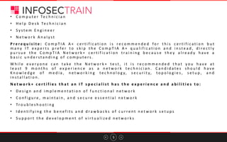 Introduction to comptia network+ certification (n10 007) | PDF