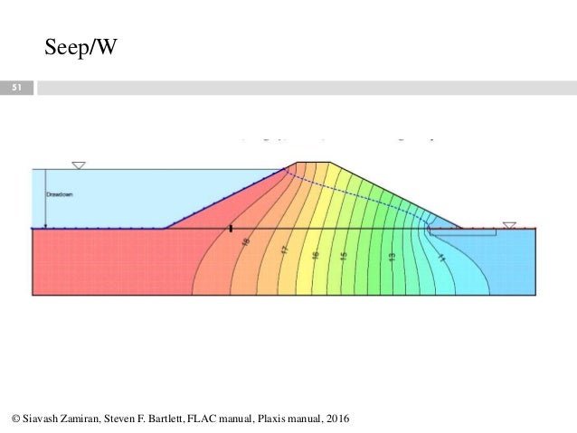 Rocscience Slide Manual Rocscience Slide Manual
