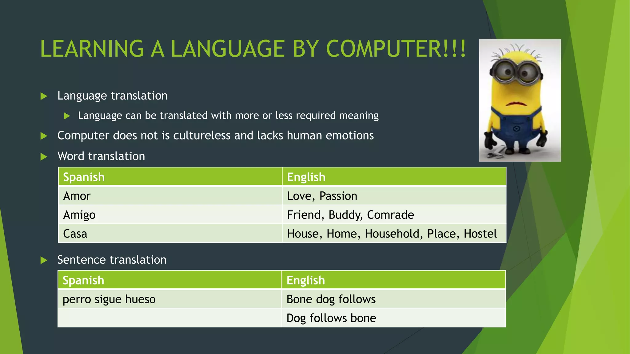 LEARNING A LANGUAGE BY COMPUTER!!!
 Language translation
 Language can be translated with more or less required meaning
 Computer does not is cultureless and lacks human emotions
 Word translation
 Sentence translation
Spanish English
Amor Love, Passion
Amigo Friend, Buddy, Comrade
Casa House, Home, Household, Place, Hostel
Spanish English
perro sigue hueso Bone dog follows
Dog follows bone
 
