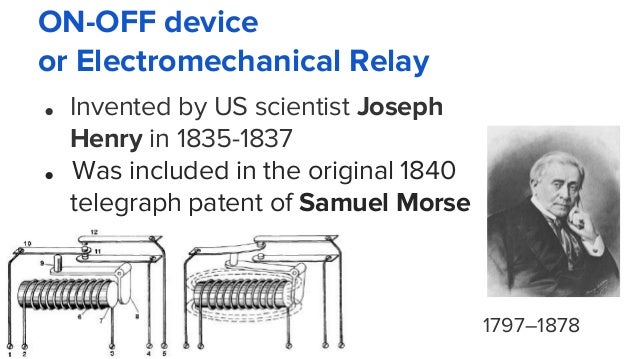 Introduction To Computation History