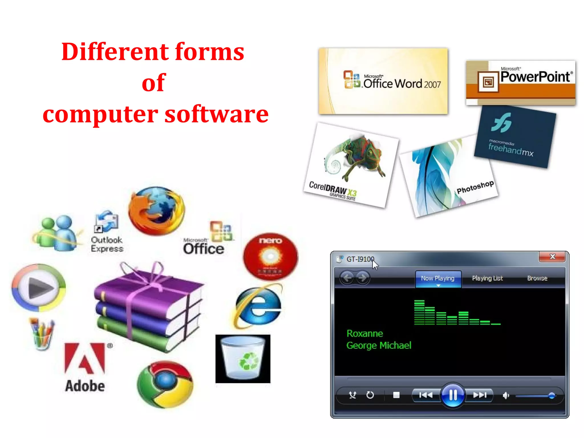 Different forms 
of 
computer software 
 