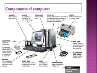 Introduction to computer | PPTX