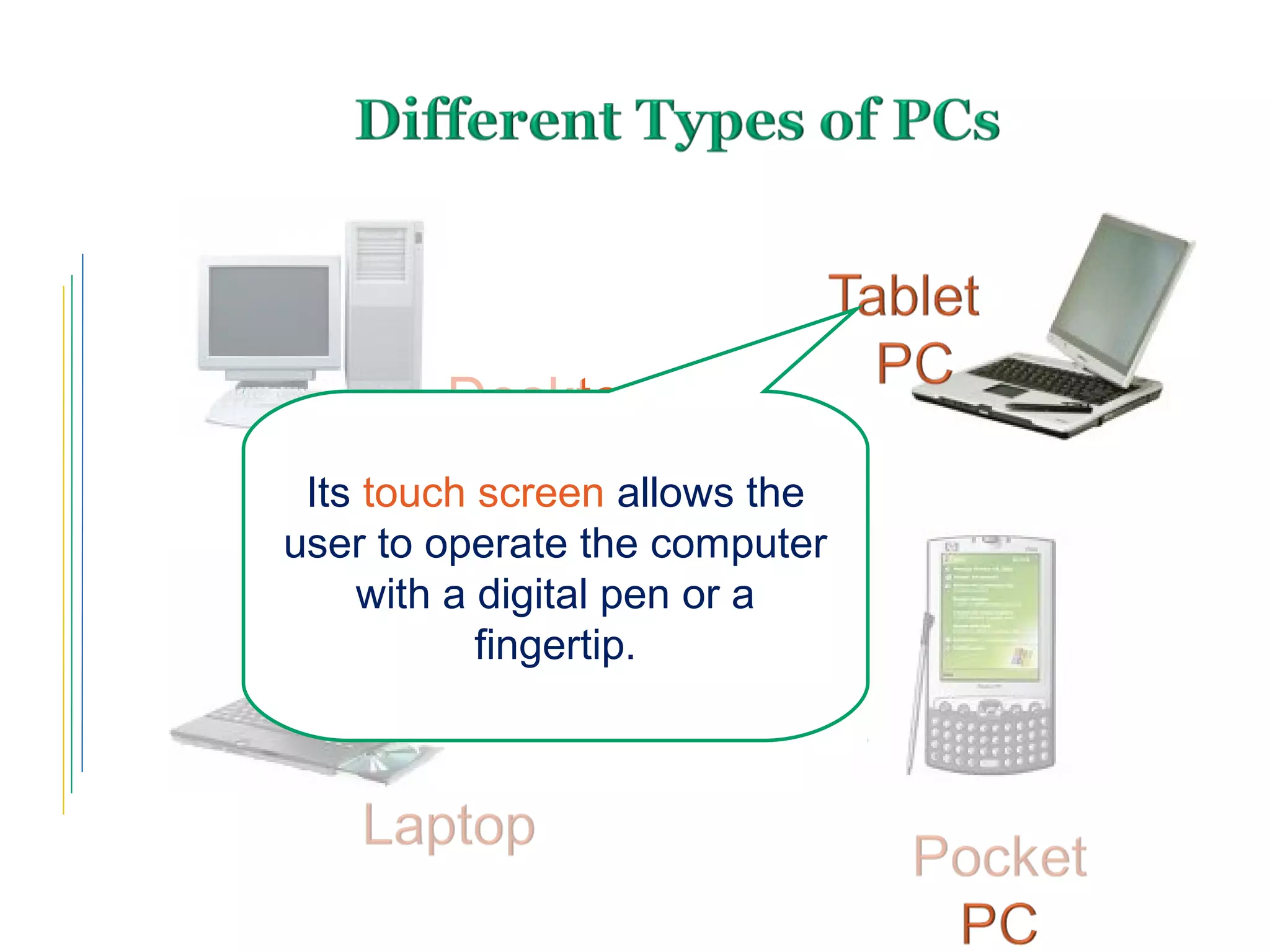 Introduction to computer | PPT
