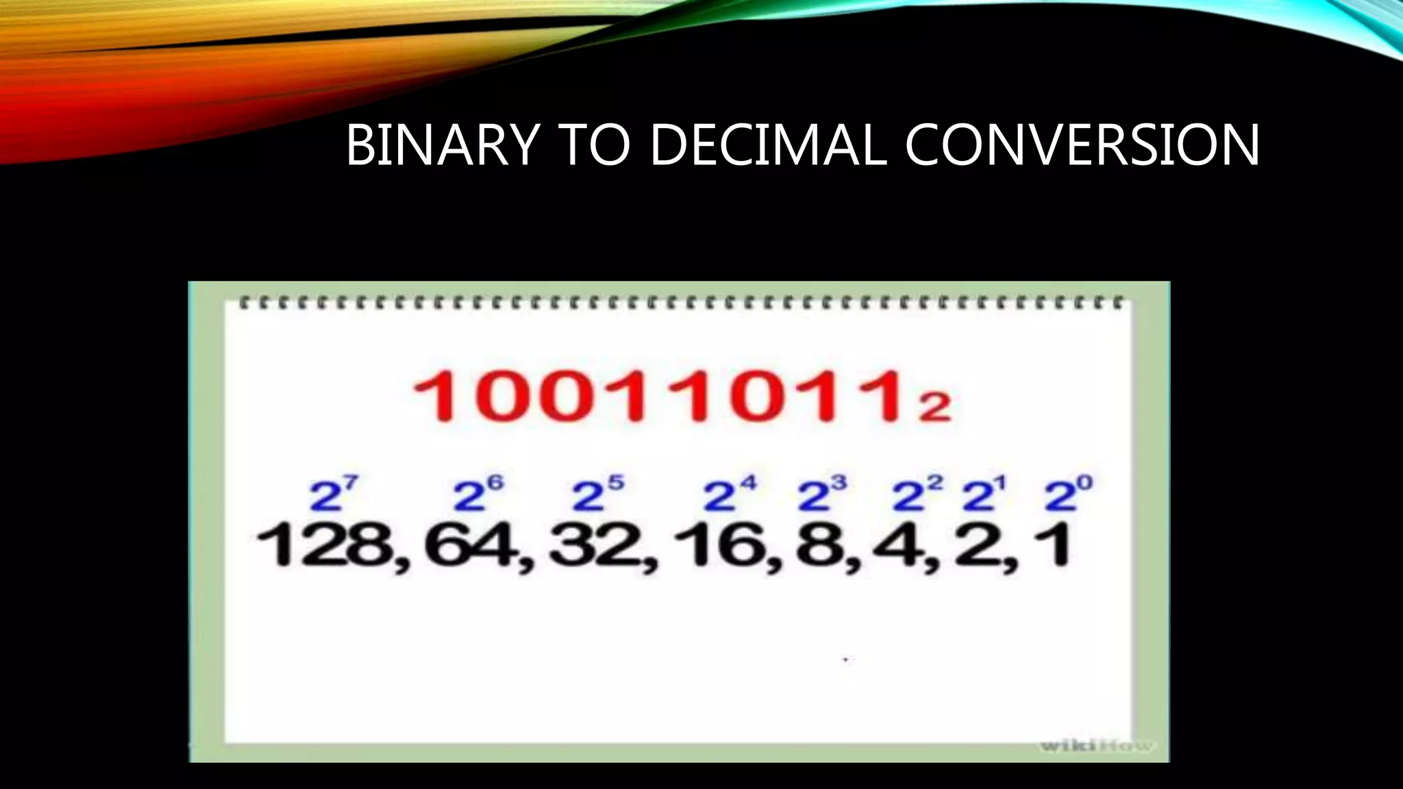 BINARY TO DECIMAL CONVERSION
 