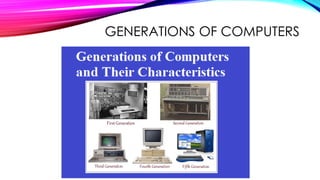 GENERATIONS OF COMPUTERS
 