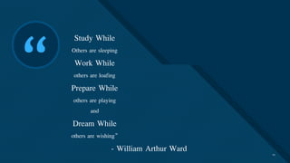 Click to edit Master title style
21
“
Study While
Others are sleeping
Work While
others are loafing
Prepare While
others are playing
and
Dream While
others are wishing”
- William Arthur Ward 21
 
