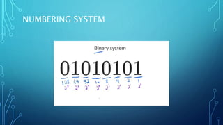 NUMBERING SYSTEM
 