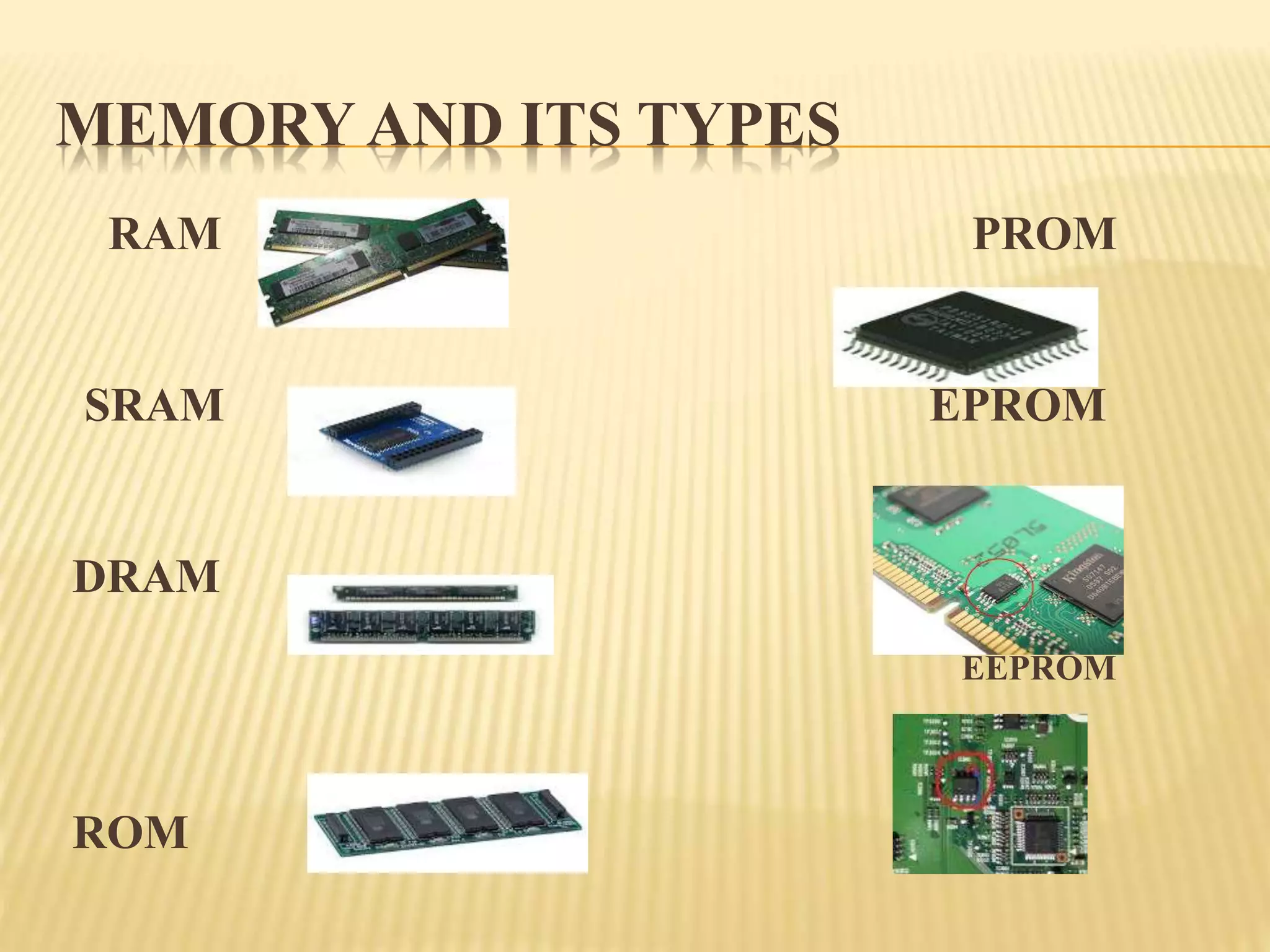 MEMORY AND ITS TYPES
RAM PROM
SRAM EPROM
DRAM
EEPROM
ROM
 