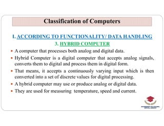 Classification of Computers
Classification of Computers
I. ACCORDING TO FUNCTIONALITY/ DATA HANDLING
3. HYBRID COMPUTER
 A computer that processes both analog and digital data.
 Hybrid Computer is a digital computer that accepts analog signals,
converts them to digital and process them in digital form.
converts them to digital and process them in digital form.
 That means, it accepts a continuously varying input which is then
converted into a set of discrete values for digital processing.
 A hybrid computer may use or produce analog or digital data.
 They are used for measuring temperature, speed and current.
 