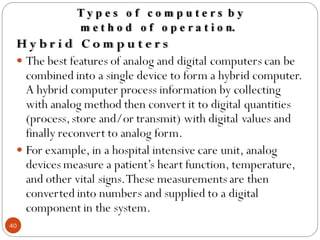 introduction to computer Application in Management.ppt