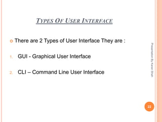 Introduction to computer by karan shah | PPT