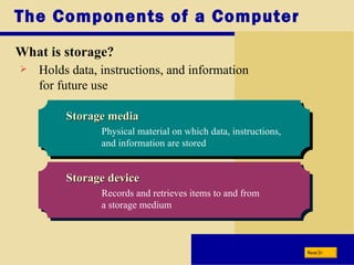 Introduction to computer1 | PPT