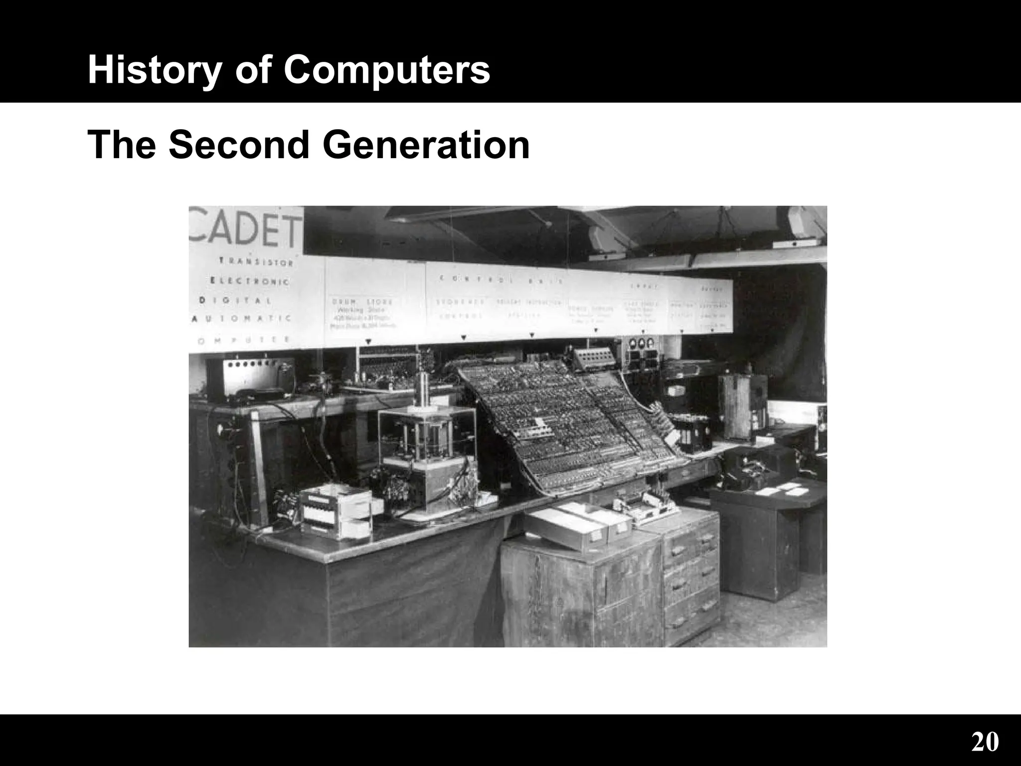 History of Computers
The Second Generation
20
 