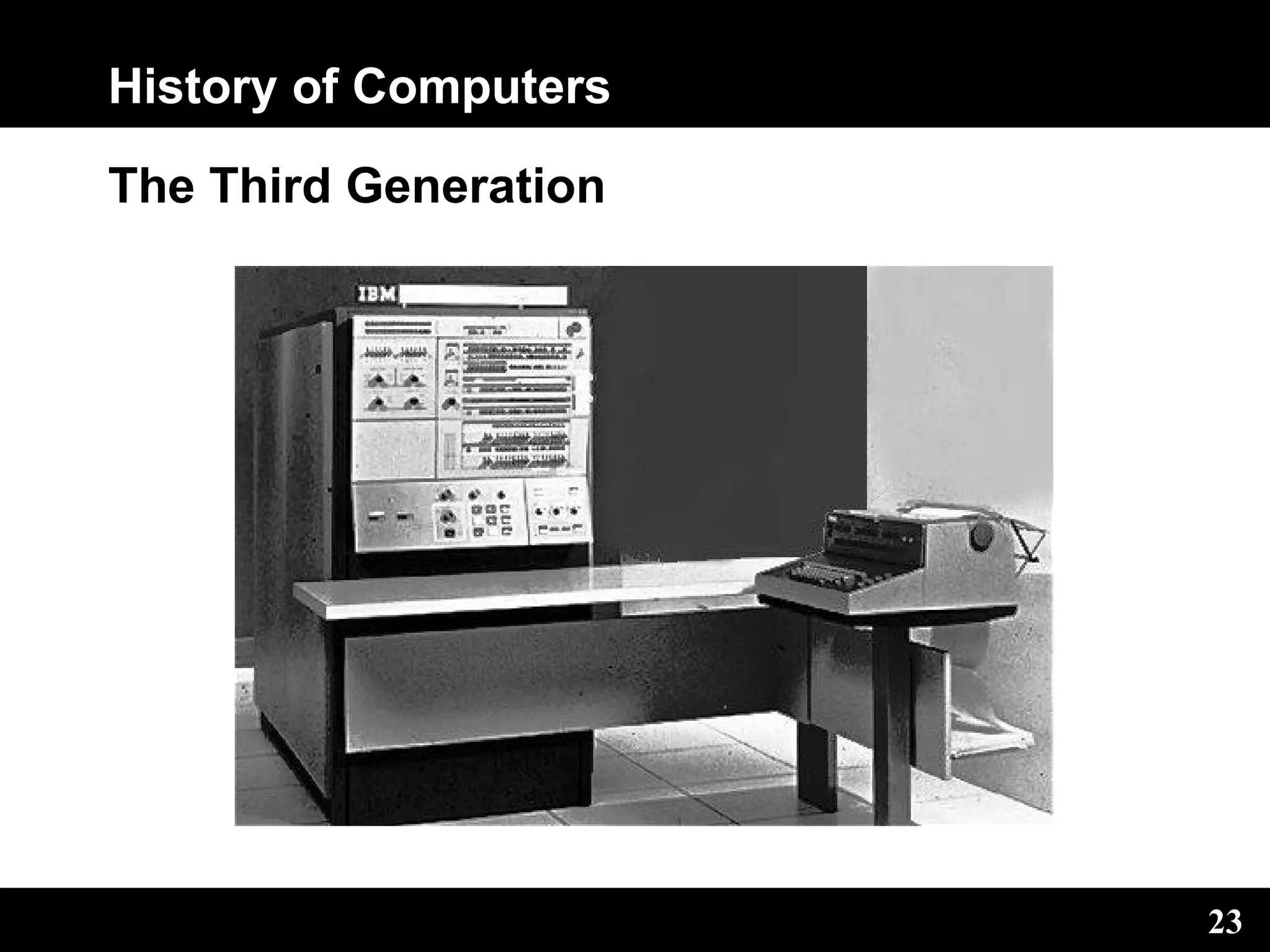 History of Computers
The Third Generation
23
 