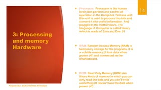 Introduction to Computer and all the parts (2).pptx