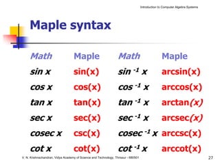Introduction to Computer Algebra Systems




     Maple syntax

     Math                          Maple                          Math                            Maple
     sin x                         sin(x)                         sin -1 x                        arcsin(x)
     cos x                         cos(x)                         cos -1 x                        arccos(x)
     tan x                         tan(x)                         tan -1 x                        arctan(x)
     sec x                         sec(x)                         sec -1 x                        arcsec(x)
     cosec x                       csc(x)                         cosec -1 x arccsc(x)
     cot x                         cot(x)                         cot -1 x                        arccot(x)
V. N. Krishnachandran, Vidya Academy of Science and Technology, Thrissur - 680501                                              27
 